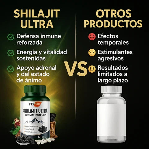 SHILAJIT ULTRA® | Energía y Vitalidad Natural (60 Cap.)